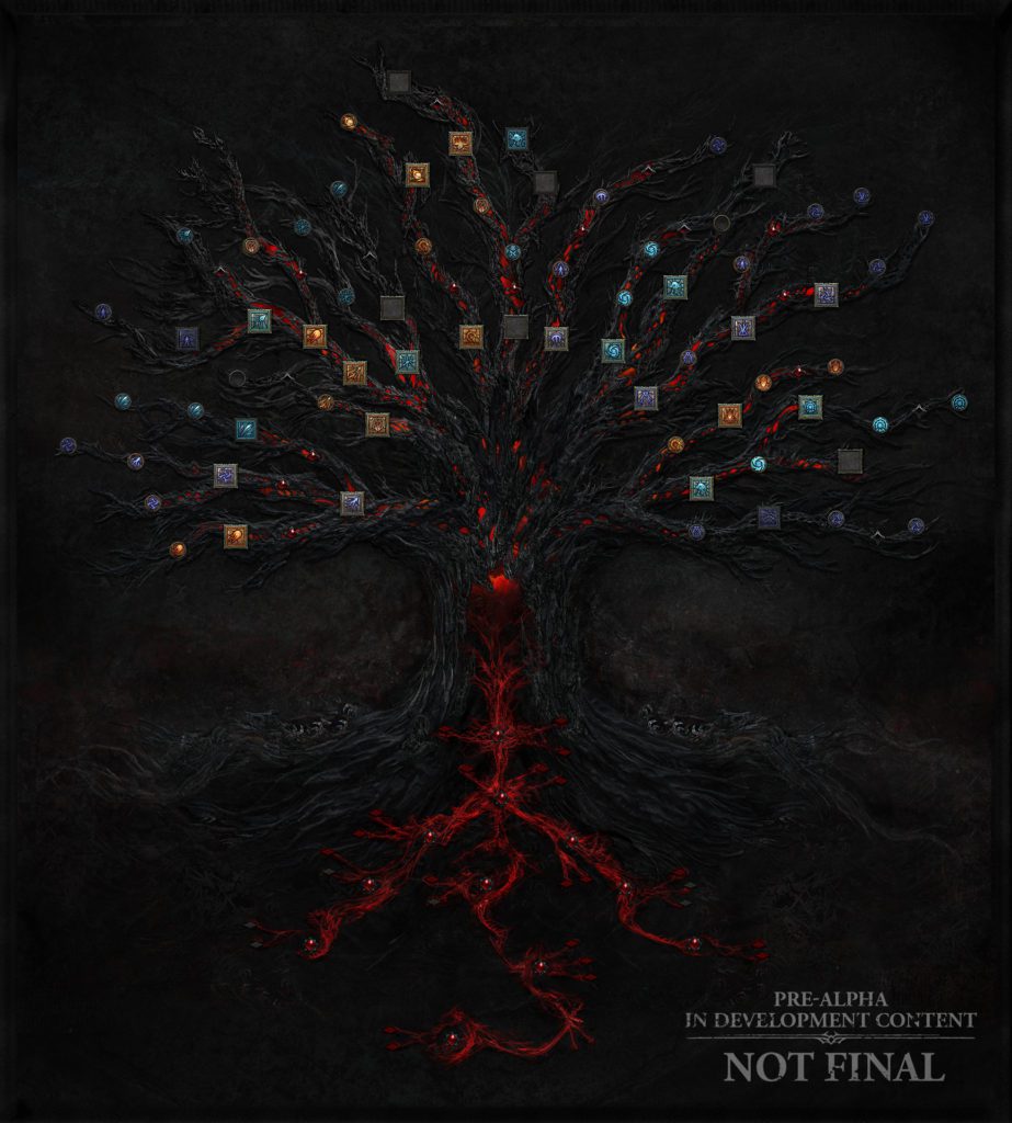 Diablo 4 Skill Tree Full