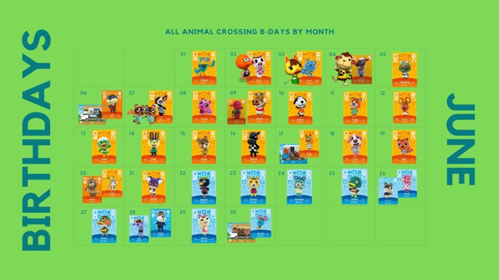 All Animal Crossing B-Days by month June