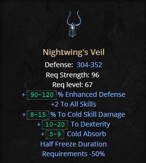 Nightwing's Veil